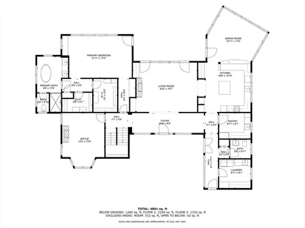 $1,895,000 | 12 Stones Throw, Plymouth, MA 02360