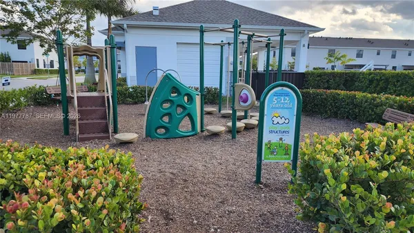 $2,700 | 371 Northeast 16th Street, Florida City, FL 33034