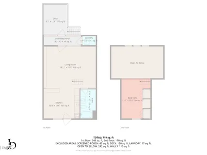 $349,900 | 202 Purefoy Road, Chapel Hill, NC 27514