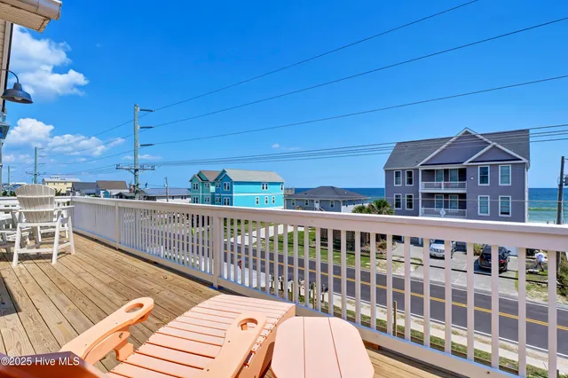 $2,950 | 1401 South Shore Drive, Surf City, NC 28445