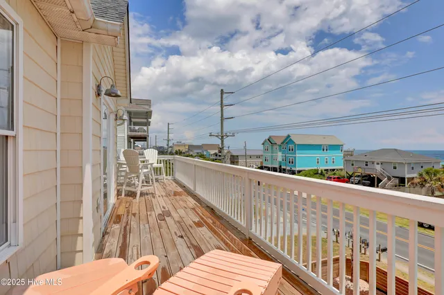 $2,950 | 1401 South Shore Drive, Surf City, NC 28445