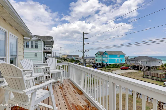 $2,950 | 1401 South Shore Drive, Surf City, NC 28445