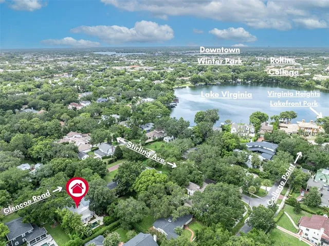 $1,625,000 | 1450 Glencoe Road, Winter Park, FL 32789