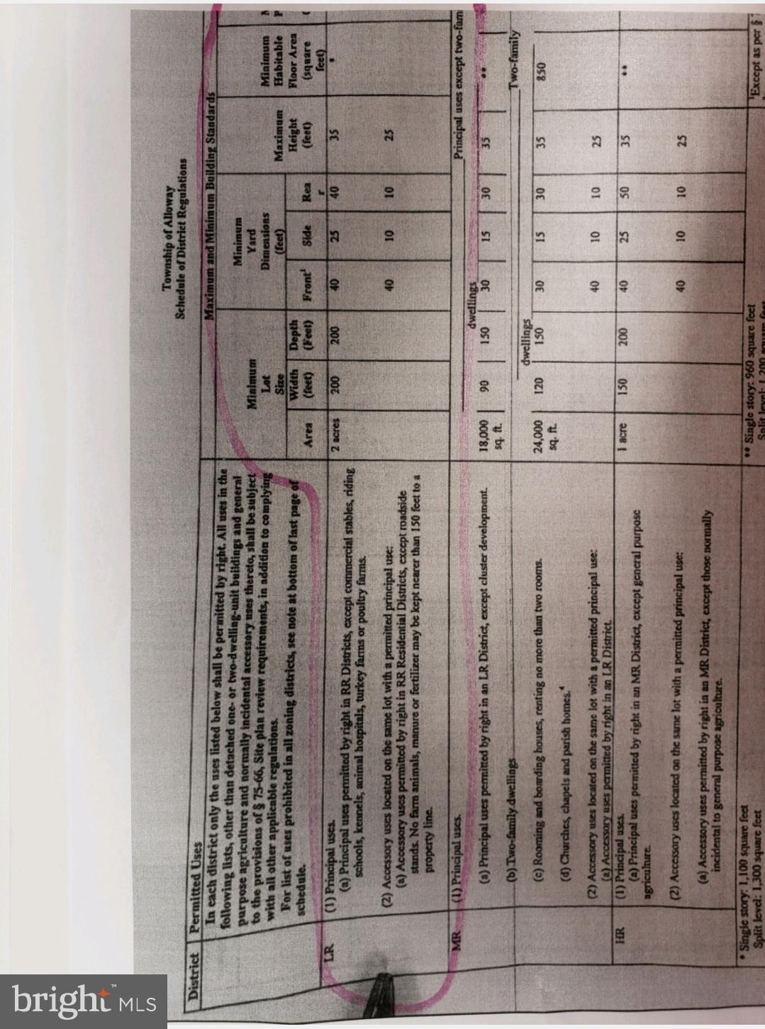 0 Woodstown Road Woodstown, NJ 08098 - Photo 5 of 5