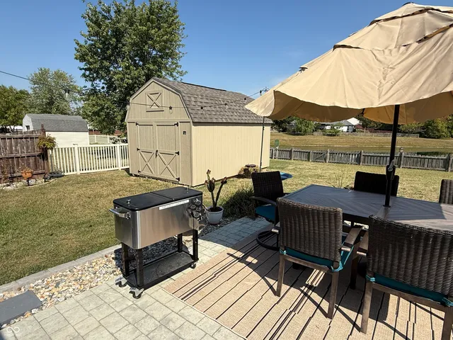 $299,500 | 1189 Kinross Drive, Avon, IN 46123