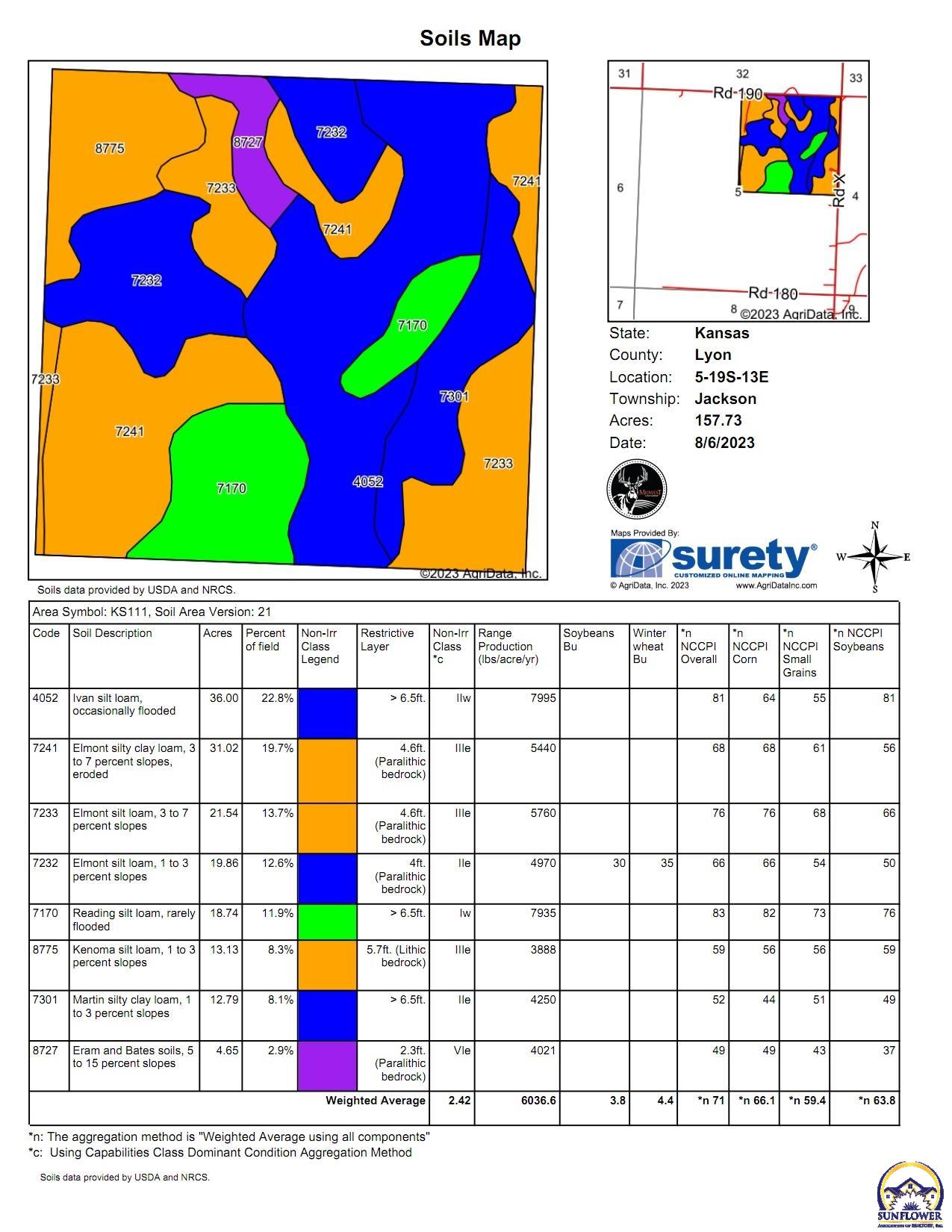 1861 Rd X Reading, KS 66868 - Photo 2 of 6