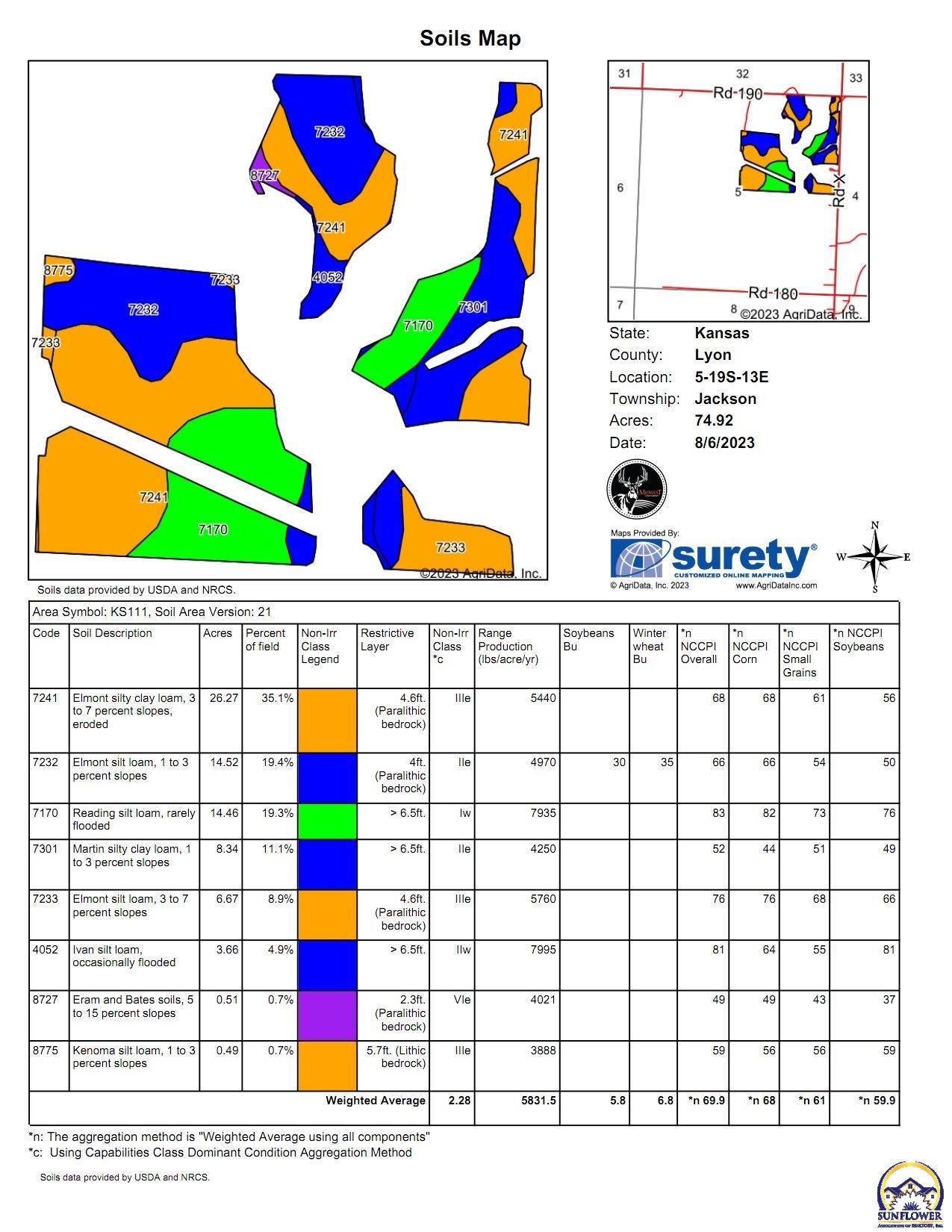 1861 Rd X Reading, KS 66868 - Photo 5 of 6