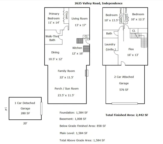 $850,000 | 2625 Valley Road, Independence, MN 55359