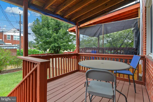 $2,050 | 8356 Edgedale Road, Parkville, MD 21234