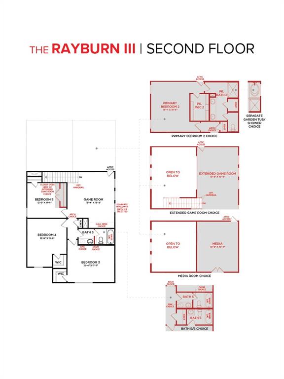 8717 Lone Star Lane Pilot Point, TX 76258 - Photo 3 of 23 Second Floor