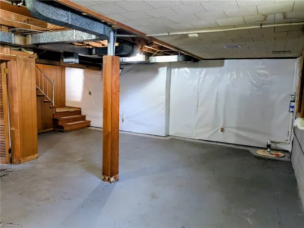 $1,495 | 1017 Madison Avenue, Winston-Salem, NC 27103