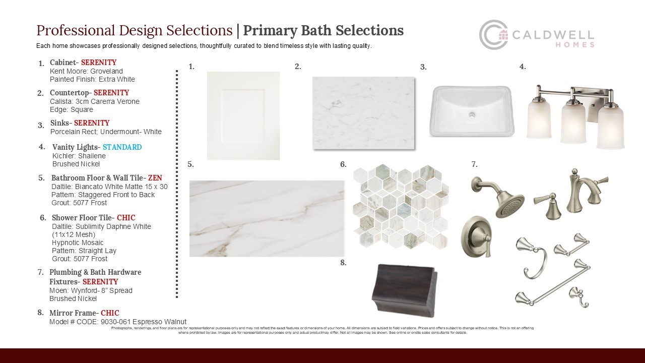 21952 Rolling Grns Road Porter, TX 77365 - Photo 8 of 16