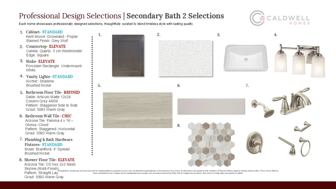 21952 Rolling Grns Road Porter, TX 77365 - Photo 9 of 16