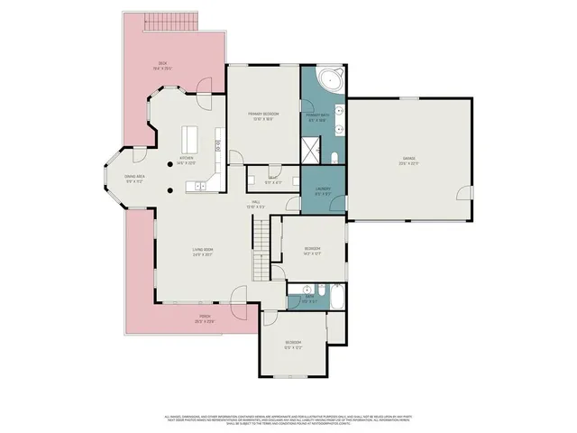 $569,000 | 5491 Southwest County Line Road, Trimble, MO 64492