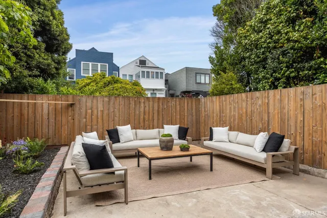 $1,095,000 | 265 19th Avenue, San Francisco, CA 94121