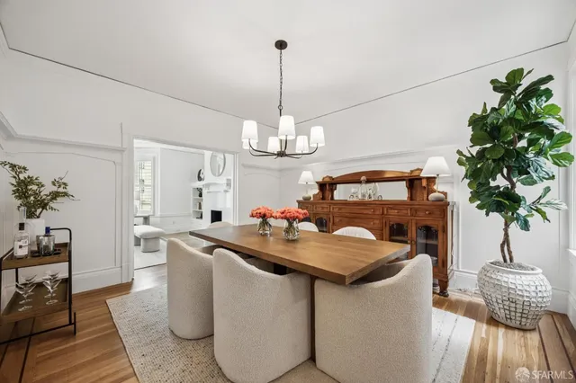 $1,095,000 | 265 19th Avenue, San Francisco, CA 94121