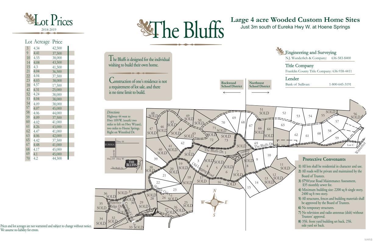 60 Bluffs Dr Unit 60  