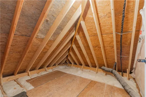 $1,695,000 | 7955 Valley View Drive, Clemmons, NC 27012