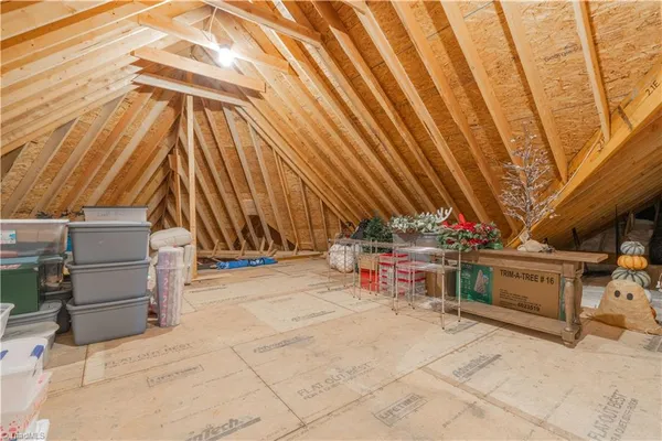 $1,695,000 | 7955 Valley View Drive, Clemmons, NC 27012