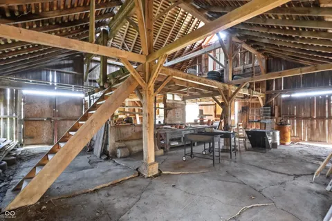$525,000 | 2720 South 650 East, Whitestown, IN 46075