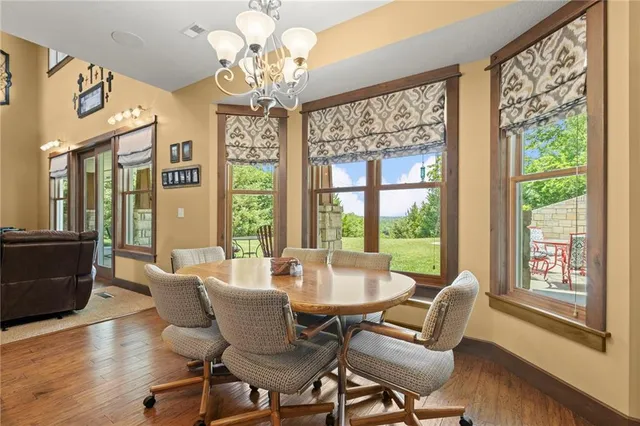 $1,275,000 | 18511 224th Street, Tonganoxie, KS 66086