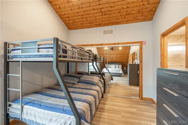 $549,000 | 433 Imperial Avenue, Sugarloaf, CA 92386