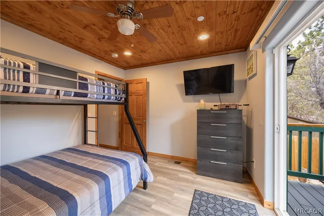 $549,000 | 433 Imperial Avenue, Sugarloaf, CA 92386