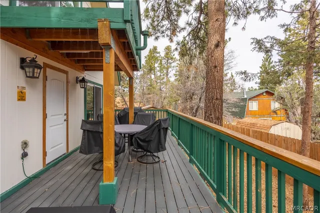 $549,000 | 433 Imperial Avenue, Sugarloaf, CA 92386