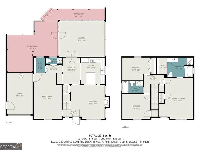 $262,000 | 2510 Brenston Drive, Ellenwood, GA 30294