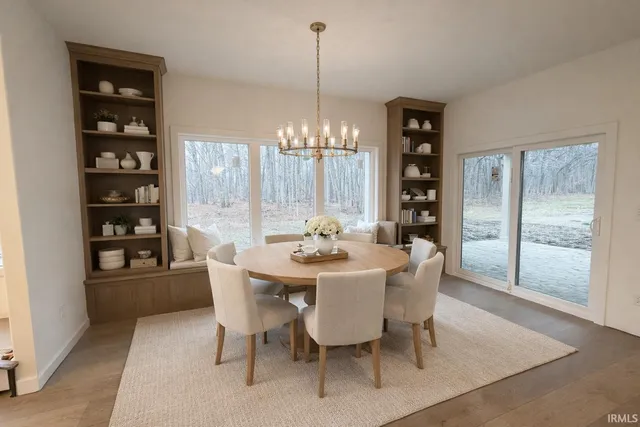 $799,900 | 8549 Artemis Lane, Fort Wayne, IN 46825