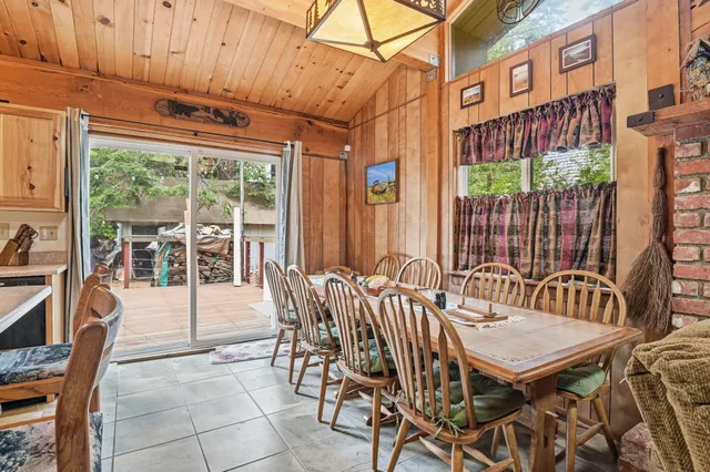 $800,000 | 7112 10th Avenue, Tahoma, CA 96142