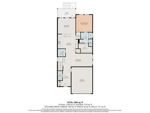 $2,200 | Undisclosed Address, Jarrell, TX 76537