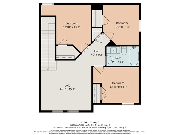 $2,200 | Undisclosed Address, Jarrell, TX 76537