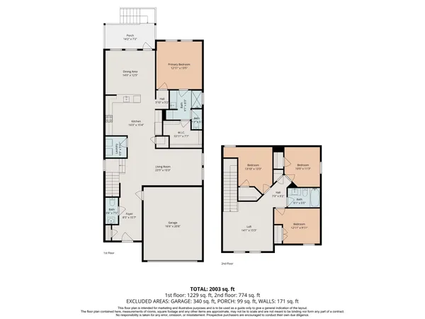$2,200 | Undisclosed Address, Jarrell, TX 76537