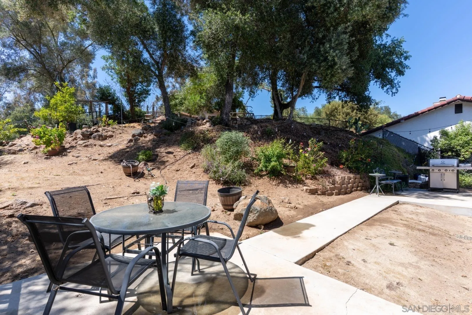 28108 Mountain Meadow Road Escondido, CA 92026 - Photo 31 of 38