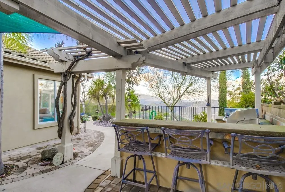 2548 Columbine Road Alpine, CA 91901 - Photo 53 of 71
