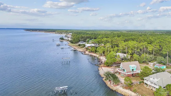 $950,000 | 889 Dolphin Road, Milton, FL 32583
