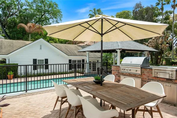 $2,710,000 | 705 Delaney Avenue, Orlando, FL 32801