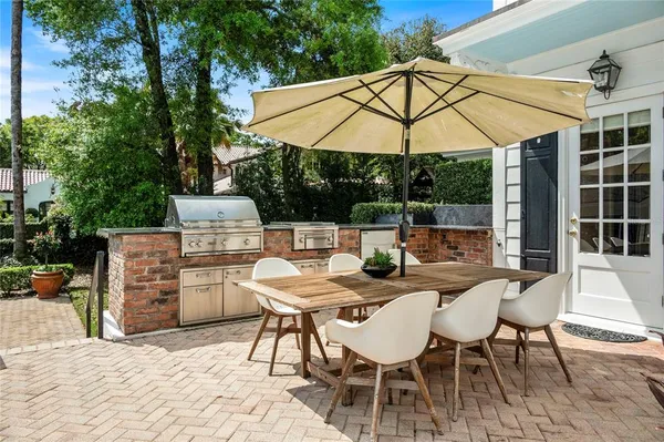 $2,710,000 | 705 Delaney Avenue, Orlando, FL 32801