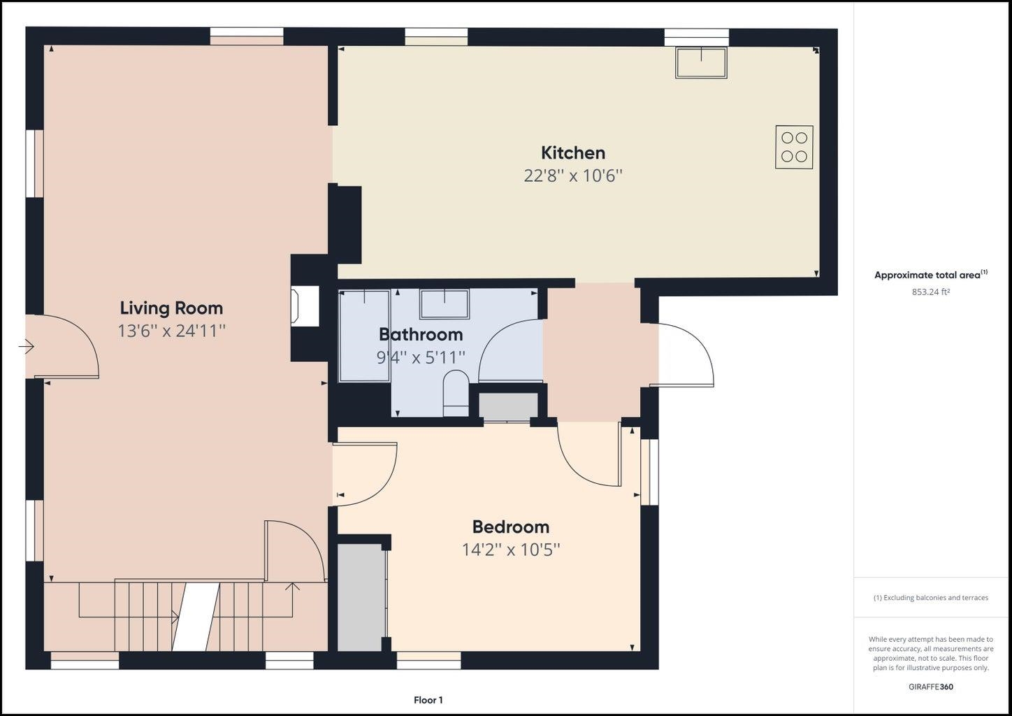 3416 Forge Road Glasgow, VA 24555 - Photo 48 of 51 unknown