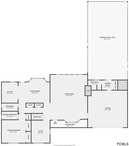 $650,000 | 320 River Bluff Drive, Ormond Beach, FL 32174