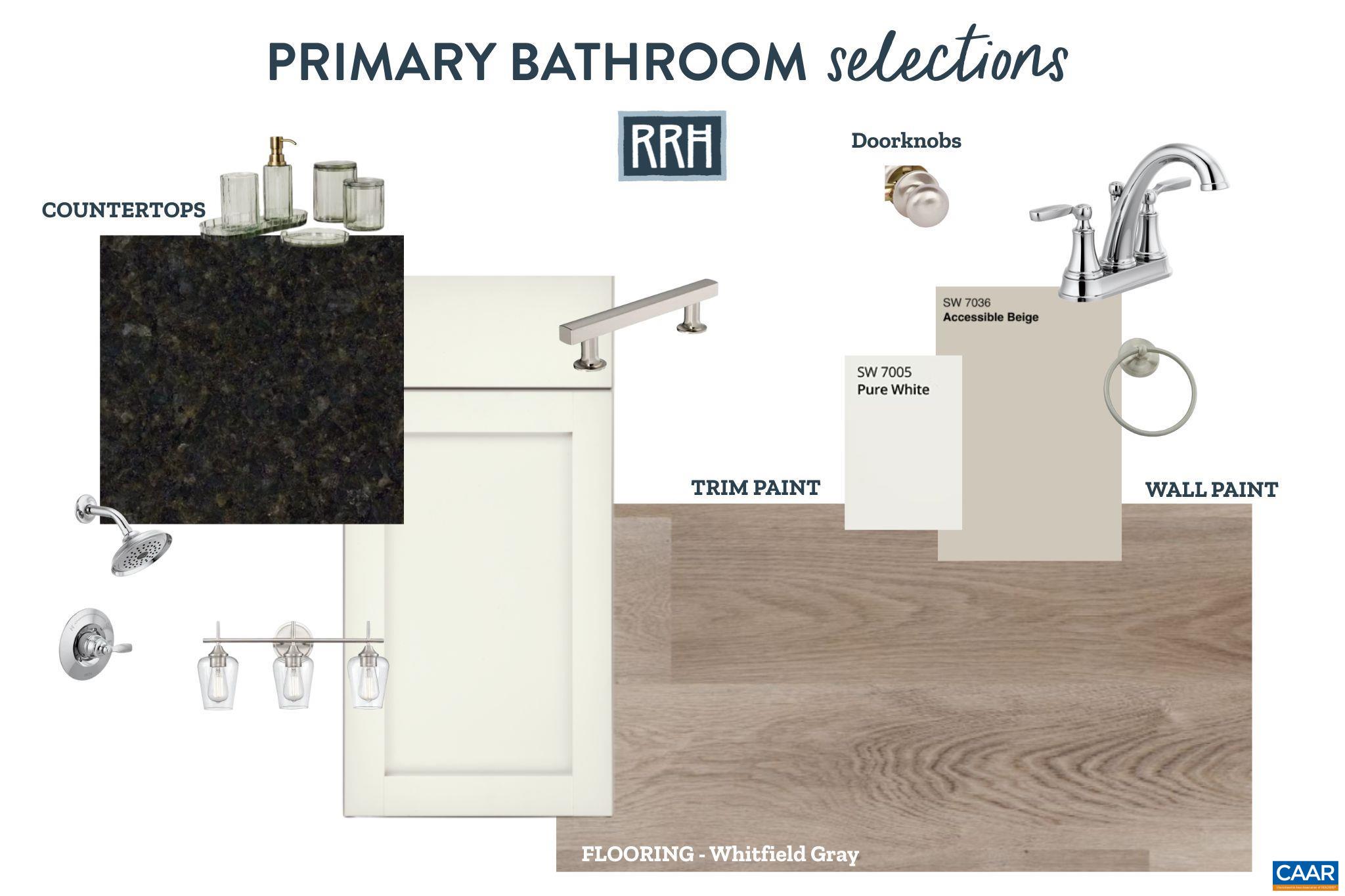 Tbd South Constitution Route South Dillwyn, VA 23936 - Photo 6 of 20