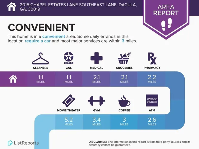 $525,000 | 2015 Chapel Estates Lane Southeast, Dacula, GA 30019