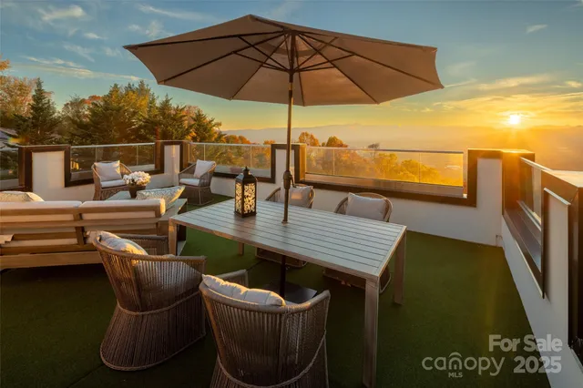 $4,800,000 | 12 Sunset Summit, Asheville, NC 28804