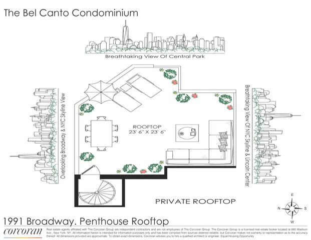 $2,099,000 | 1991 Broadway, Unit PH | Upper West Side