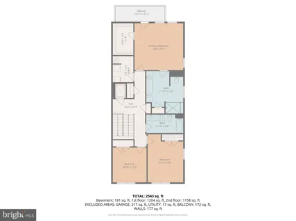 $519,900 | 7015 Starwort Way, Unit A, Hanover, MD 21076