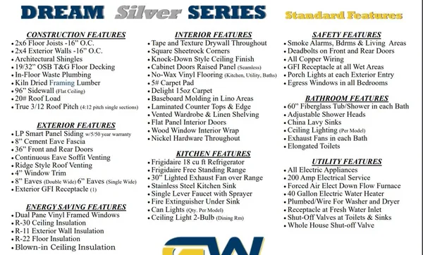 $600,000 | 4907 North Chase Road, Newman Lake, WA 99025