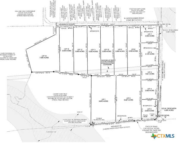 $115,000 | 0000 North Mockingbird, Temple, TX 76501