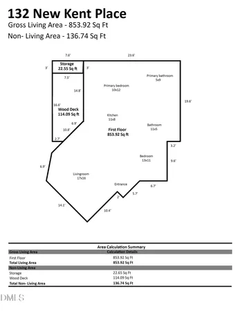 $285,000 | 132 New Kent Place, Cary, NC 27511