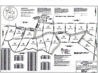 Lot #9 Woodland Ridge Lansing, NC 28643 - Photo 1 of 1 Gallery Image 1